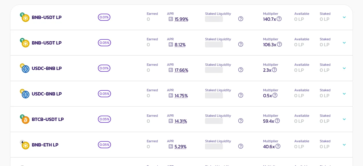 Daftar farm PancakeSwap dengan kolom Earned, APR, Staked Liquidity, dan Multiplier untuk pasangan BNB-USDT, USDC-BNB, BTCB-USDT, dan BNB-ETH; kolom Earned menunjukkan nol karena dompet belum terhubung.