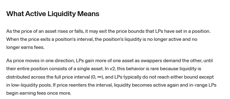 Kutipan dokumentasi Uniswap berjudul What Active Liquidity Means yang menjelaskan bahwa likuiditas berhenti aktif dan berhenti menerima fee ketika harga keluar dari interval posisi.