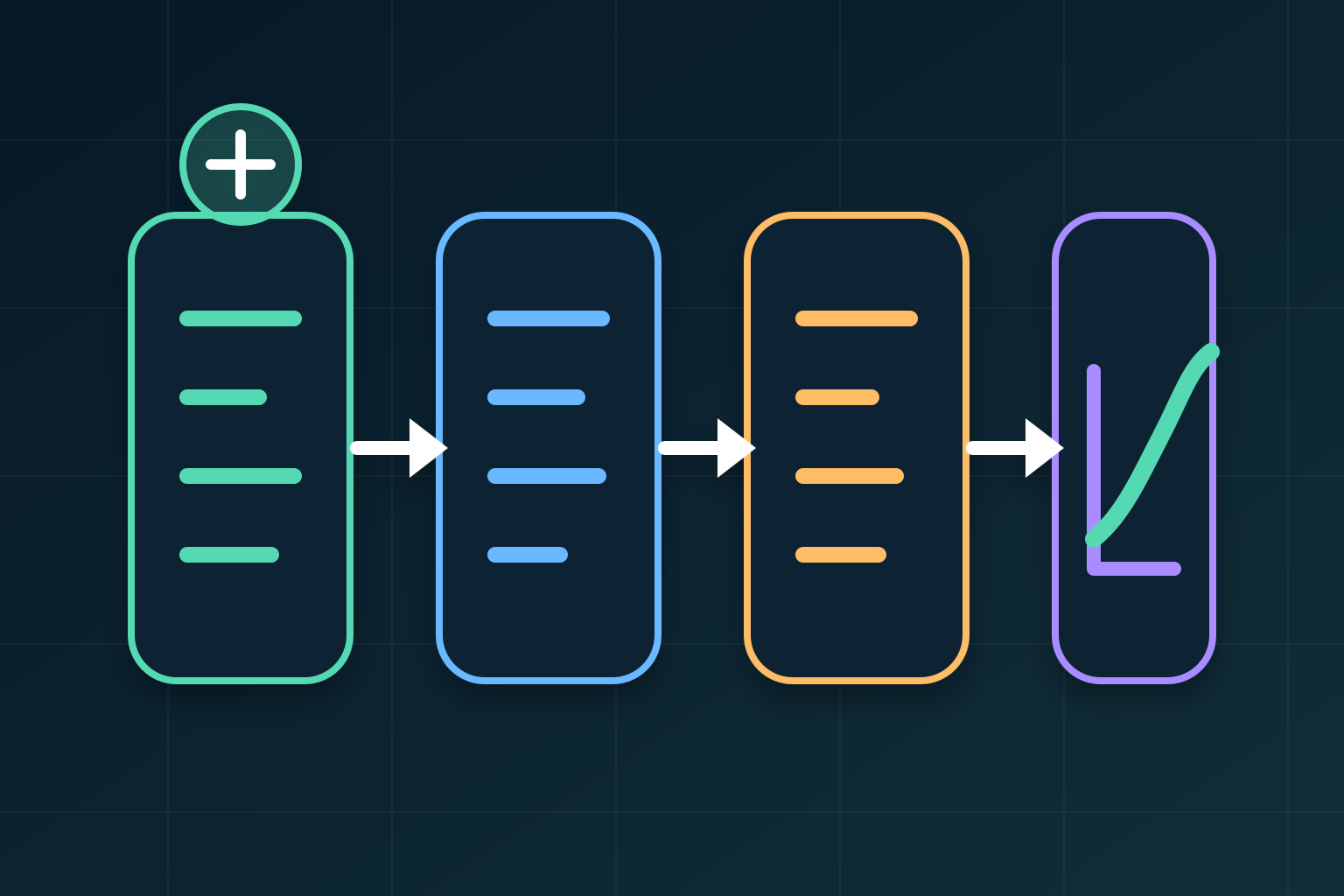 Diagram laboratorium hasil DeFi yang memisahkan perhitungan LP, HODL, biaya, kerugian impermanen, risiko token reward, dan hasil bersih.
