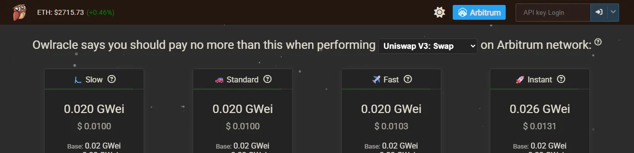 Tangkapan layar pelacak gas Owlracle untuk jaringan Arbitrum, menampilkan harga gas Standard 0,020 GWei dan perkiraan biaya 0,0100 dolar untuk satu swap Uniswap V3.